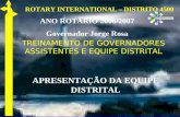 ROTARY INTERNATIONAL – DISTRITO 4500 ANO ROTÁRIO 2006/2007 Governador Jorge Rosa APRESENTAÇÃO DA EQUIPE DISTRITAL TREINAMENTO DE GOVERNADORES ASSISTENTES.