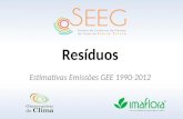 Resíduos Estimativas Emissões GEE 1990-2012. Roteiro 1.Características do Setor 2.Escopo do levantamento 3.Limitações do método 4.Resultados 5.Destaques.