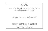 APAS ASSOCIAÇÃO PAULISTA DOS SUPERMERCADOS ANÁLISE ECONÔMICA PROF. JUAREZ RIZZIERI SP 13 / 2 / 2009.