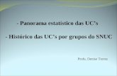 - Panorama estatístico das UC’s - Histórico das UC’s por grupos do SNUC Profa. Denise Torres.