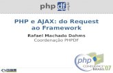 PHP e AJAX: do Request ao Framework Rafael Machado Dohms Coordenação PHPDF.