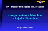 Cargas devidas a Manobras e Rajadas Simétricas Cargas em Aviões ITA – Instituto Tecnológico de Aeronáutica.