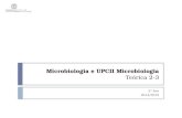Microbiologia e UPCII Microbiologia Teórica 2-3 2º Ano 2014/2015.