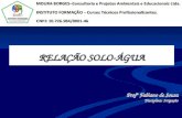 Profº Fabiano de Sousa Disciplina: Irrigação RELAÇÃO SOLO-ÁGUA.