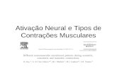 Ativação Neural e Tipos de Contrações Musculares.
