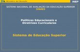 INEP SISTEMA NACIONAL DE AVALIAÇÃO DA EDUCAÇÃO SUPERIOR SINAES Políticas Educacionais e Diretrizes Curriculares Sistema de Educação Superior.