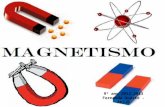 9º ano 2012-2013 Fernando Duarte - AESJB. O magnetismo é uma propriedade física através da qual materiais e partículas carregadas em movimento exercem.