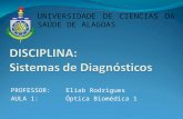 PROFESSOR:Eliab Rodrigues AULA 1: Óptica Biomédica 1 UNIVERSIDADE DE CIENCIAS DA SAÚDE DE ALAGOAS.