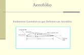 Aerofólio Parâmetros Geométricos que Definem um Aerofólio.