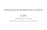 Satisfação de problemas restritos (CSP) Inteligência Artificial Prof. Esp. Cristiano José Cecanho.