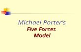 Michael Porter Five forces model