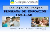 PROGRAMA DE EDUCACION FAMILIAR Maleni Muñoz y Jesús Jimeno Escuela de Padres.