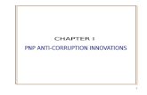 ANTI CORRUPTION MANUAL 2007