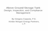 Crude oil Storage Tanks-Basics