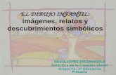 EL DIBUJO INFANTIL : imágenes, relatos y descubrimientos simbólicos SILVIA LÓPEZ ESCORIHUELA Didáctica de la Creación Visual -Grupo T3- 1º Educación Primaria.