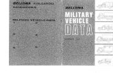 Bellona Military Vehicle Data No.6 (1971)