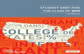 Student Debt and the Class of 2011
