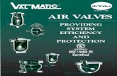 Generalidades Válvulas de Control de Aire Valmatic