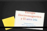 Energia Electromagnetica y El arco iris Presentado por: Valentina Moreno Maria Alejandra Sánchez 9^2.