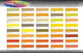 Zero RAL Colour Chart