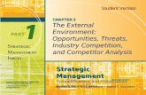 Chapter-2 Strategic Management- External Environment