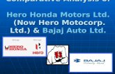 Hero Honda vs. Bajaj