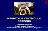 INFARTO DE VENTRICULO DERECHO Ernesto A. Duronto Jefe de Unidad Coronaria Fundación Favaloro. Buenos Aires, Argentina.