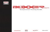 Gen 0000000000583 BoXXer Team Tuning Guide - EnGLISH Rev B