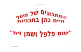 Chaim Cohen Shum Pilpel and Shemen Zait