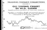 [Trading eBook] Sabatini a. - Gli Swing Chart Di Gann - Toolkit Coll. Vol III - ITA