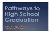 Pathways to High School Graduation - Career and Technology Education