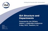 ISA Structure and Departments