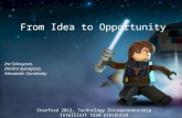 From Idea to opportunity