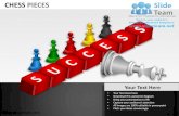 Chess pieces powerpoint ppt templates