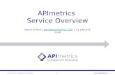 APImetrics Product Introduction
