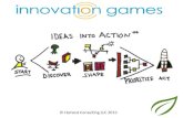 Using innovation games to find out what customers want