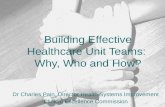 Building effective teams - Dr Charles Pain