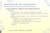 1 © José Angel Bañares Representación del Conocimiento Conocimiento Superficial/declarativo –Reglas –Introducción a los lenguajes basados en reglas –Interpretación.