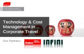 Corporate Travel Technology