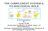 Complement & its biological role.