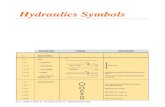 Pneumatic & Hydraulic : Symbols