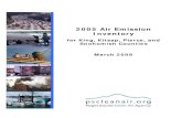Air Emission Inventory 2005