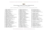 List of Admitted Candidates in the 2011 Bar Examinations