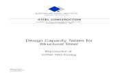 Design capacity tables for structural steel_sc_v27_n4
