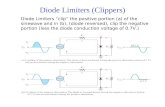 Clipper Clamper Voltage Multiplier