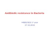 Antibiotic Resistance in Bacteria 1