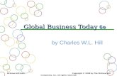 International Business Ch 7 by charles W L Hills