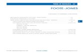 Foote-Jones Lubrication manual