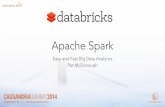 Cassandra Summit 2014: Apache Spark - The SDK for All Big Data Platforms