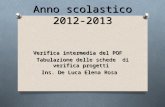 Anno scolastico 2012-2013 Verifica intermedia del POF Tabulazione delle schede di verifica progetti Ins. De Luca Elena Rosa Verifica intermedia del POF.